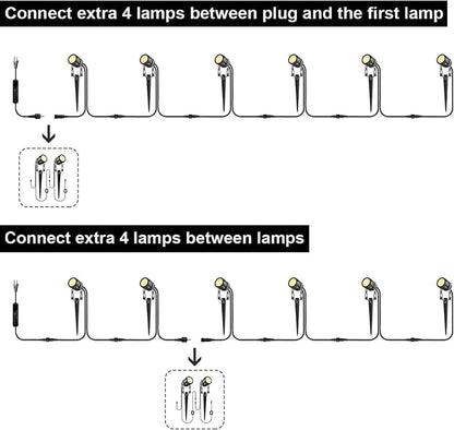 2 Pack Extension Lights Each with 3M/9.84ft Cables for Warm White Landscape Lights, No Plug/Adapter