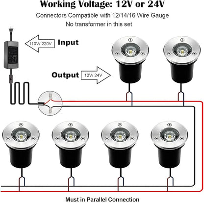 SUNRIVER Low Voltage Landscape Lights,1W Outdoor In-Ground Lights 12V-24V LED Landscape Lighting for Paver, Deck, Step, Garden, IP67 Waterproof (6 Pack Warm White)