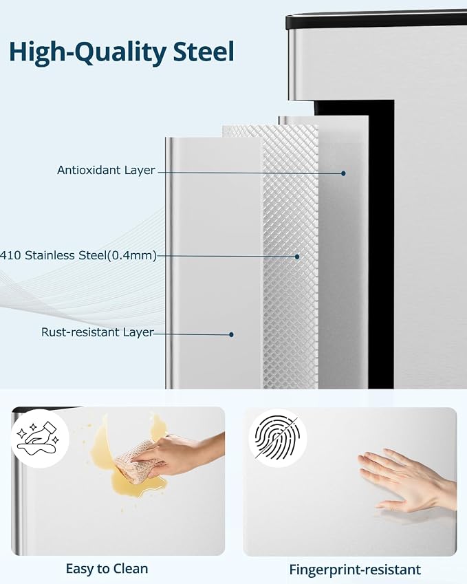 2 x 40L (2 x 10.6 Gallon) Dual Compartment Trash Can, Stainless Steel Kitchen Step Garbage Bin with Soft-Close Lid, Fingerprint-Resistant, Removable Inner Buckets for Waste Sorting,Home,Office