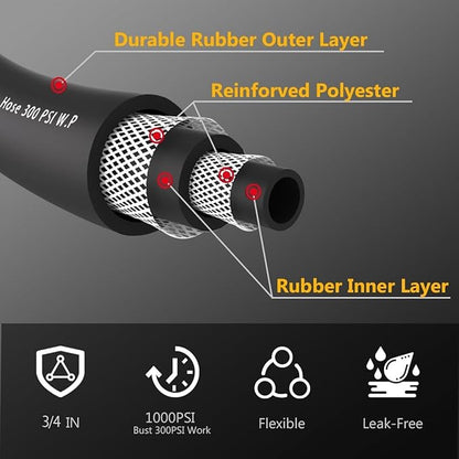 Guitrees Leader Garden Hose 15ft x 3/4", Heavy Duty Short Water Hose, Female to Female Fittings, Five Layered Braiding for Durability, 1000PSI Burst, 300PSI Working (Black)