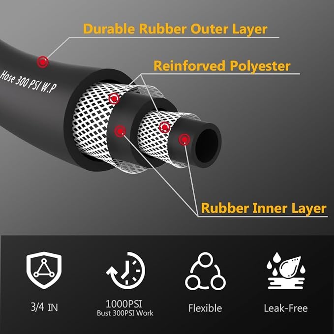 Guitrees Leader Garden Hose 10ft x 3/4", Heavy Duty Short Water Hose, Female to Female Fittings, Five Layered Braiding for Durability, 1000PSI Burst, 300PSI Working (Black)