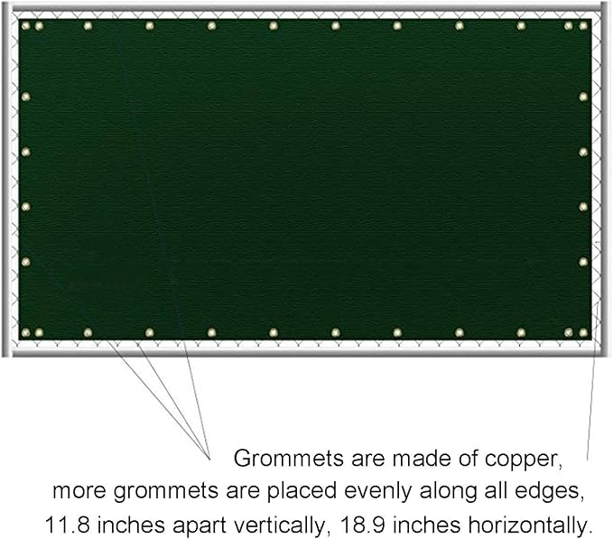 Sunnyglade 5 feet x 100 feet Privacy Screen Fence Heavy Duty Fencing Mesh Shade Net Cover for Wall Garden Yard Backyard (Green, 5 ft X 100 ft)