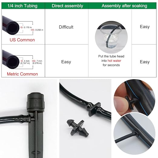 Topiverse Drip Irrigation Emitters, Circle Spray, 0-20 GPH | Adjustable Flow, 1/4" tubing, 30 PSI max, Irrigation Dripper With Stake, Sprinkler Head, Garden Patio Lawn Watering, 50 Pcs