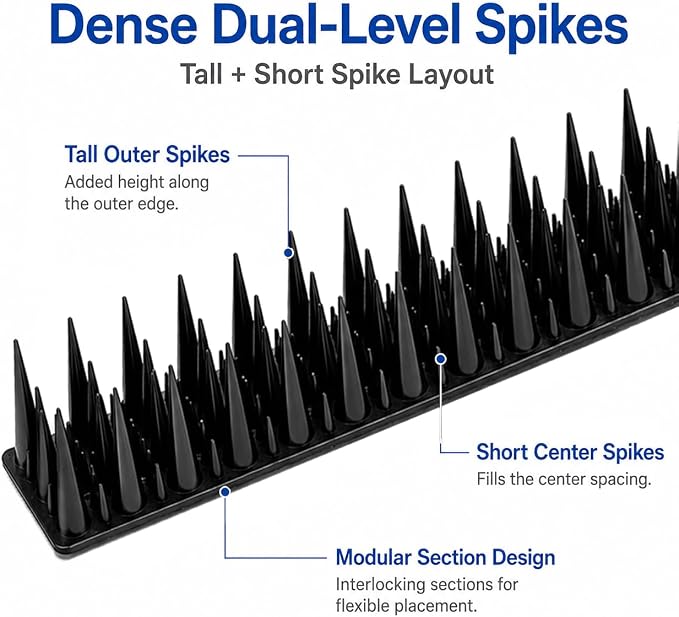 Bird Spikes for Outside, 20 Pack 20 FT Plastic Pigeon Deterrent Spikes, Dense Anti-Climb Strips for Squirrels, Raccoons & Cats, Cuttable Fence Spikes for Roof, Railing, Window Sill(Black)