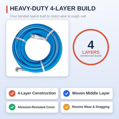 FEVONE Kink Free Garden Hose 35 ft, Heavy Duty Water Hose | Flexible Hybrid Polymer, Drinking Water Safe, 5/8 ID, 600 PSI, Leak-Proof, Aluminum 3/4 GHT Fittings for Garden Watering