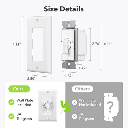 BN-LINK 60 Minute Spring Wound Bathroom Fan Timer Switch, Mechanical Countdown Light Switch Timer for Exhaust Fan & Lights, No Neutral Required, Wall Plate Included, ETL Listed, 2 Pack