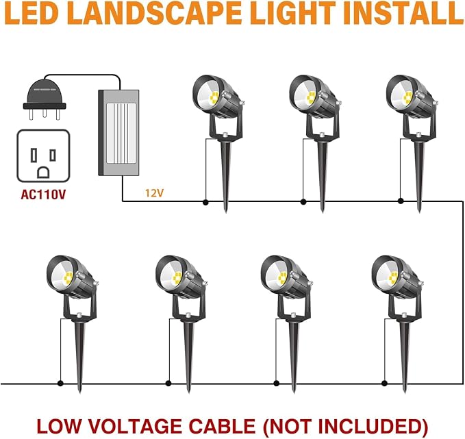 Low Voltage RGBW LED Landscape Lights Spot Lights Outdoor for Yard Garden Decor Spotlight, 12V-24V Low Voltage Landscape Lighting with 16 Color Changing and Remote IP68 Waterproof (8)