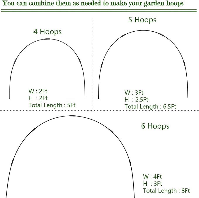 24PCS Garden Hoops Grow Tunnel Kit - 5FT Rust-Free Fiberglass Arches with Plastics Coating (6 Sets) for Raised Beds, Plant Support, Shade Cloth Net, Insect Netting & Row Cover Protection
