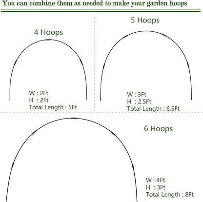 24PCS Garden Hoops Grow Tunnel Kit - 5FT Rust-Free Fiberglass Arches with Plastics Coating (6 Sets) for Raised Beds, Plant Support, Shade Cloth Net, Insect Netting & Row Cover Protection