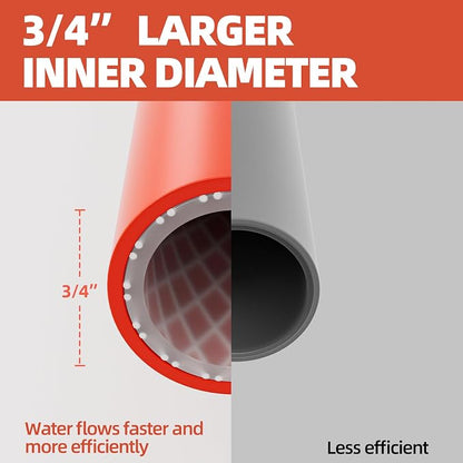 SPECILITE 3/4" Female to Female Hot/Cold Short Leader Hose 3 ft, -50℉-190℉, Flexible & Lightweight Rubber Hoses for Yard, Outdoor, Farm, Red
