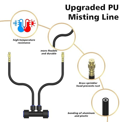 Drip Irrigation System 2 Ports - 360°Adjustable Garden Watering System 33FT with 20 Nozzles, Drip Irrigation Kit for Garden, Yard, Lawn, Greenhouse, Plants, 2/5 inch Hose