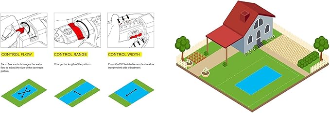 Eden 94116 Heavy Duty Metal 3-Way Oscillating Sprinkler for Large Lawn and Garden W/Quick Connect Starter Set