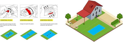 Eden 94116 Heavy Duty Metal 3-Way Oscillating Sprinkler for Large Lawn and Garden W/Quick Connect Starter Set
