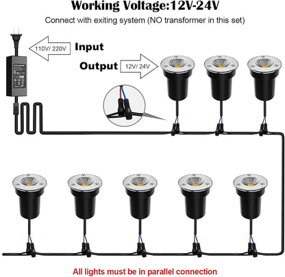 ZUCKEO Low Voltage Landscape Lighting LED Well Lights 3W 12V-24V in Ground Light IP67 Waterproof Outdoor Low Voltage Landscape Lights for Floor Driveway Deck Step Garden (8 Pack Warm White)