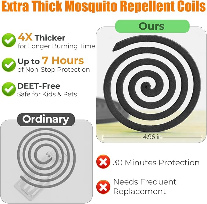 20 Pack Mosquito Repellent Coils, Natural Citronella Mosquito Coils Outdoor Indoor - 7 Hour Long Lasting Bug Repellent for Yard, Camping - Plant Based Insect Control with 1 Holder 2 Stands