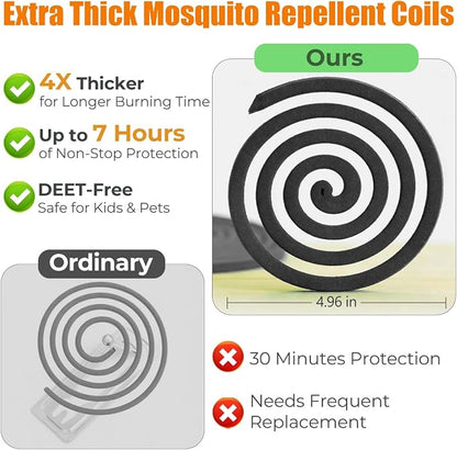 20 Pack Mosquito Repellent Coils, Natural Citronella Mosquito Coils Outdoor Indoor - 7 Hour Long Lasting Bug Repellent for Yard, Camping - Plant Based Insect Control with 1 Holder 2 Stands