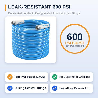 FEVONE Kink Free Garden hose 100 ft, Heavy Duty Water Hose | Drinking Water Safe, Flexible Lightweight Hybrid Polymer, 5/8 ID, 600 PSI, Leak-Free, Aluminum 3/4 GHT Connectors