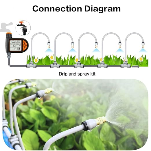 Drip Irrigation Kits,Quick Connector Automatic Irrigation System,with Replaceable Bending Dropper,atomizing Copper Nozzle for Watering System for Garden Plant Lawn Patio. (Timer)