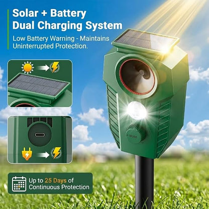 4 Pack Solar Ultrasonic Animal Repellent, 2.4GHz Wireless Synchronized Mesh Linked System, Deer Repellent Devices Motion Activated Cat & Raccoon Deterrent for Yard Garden, IP65 Waterproof LED Light