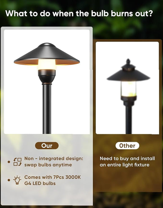 PARTPHONER Low Voltage Landscape Lighting 6-Pack, Aluminum 12V Pathway Lights with G4 Bulbs, Waterproof Stylish Matte Black Color Round Shade Path Lights with Connectors for Walkway Yard Garden
