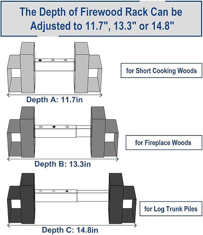 Outdoor Firewood Rack Bracket Kit, 2x4 Firewood Storage Holder with 3 Depth Adjustable, Lumber Storage Rack for Outdoor Indoor Patio, 1 Pair (2x4s not Included)
