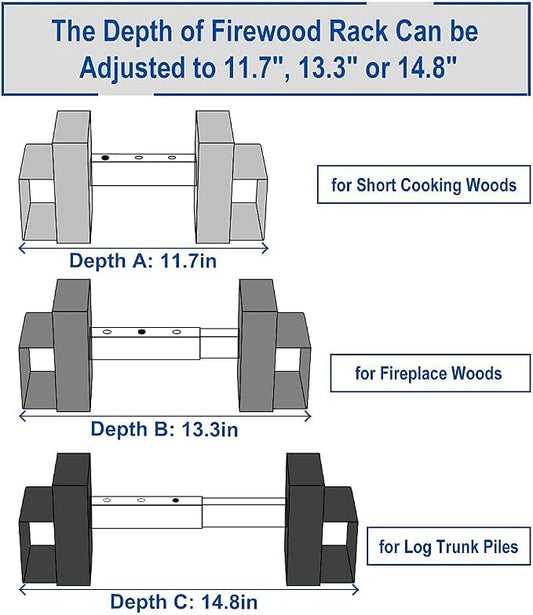 Outdoor Firewood Rack Bracket Kit, 2x4 Firewood Storage Holder with 3 Depth Adjustable, Lumber Storage Rack for Outdoor Indoor Patio, 1 Pair (2x4s not Included)