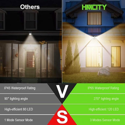 HMCITY 120 LED Outdoor Solar Lights- with Motion Sensor and 3 Lighting Modes, IP65 Waterproof Wide Solar Wall Lights Ideal for Garden Patio Yard (Front Button 6Packs, Black Shell-Warm White)