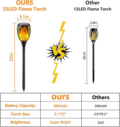 Upgraded Solar Lights Outdoor, 6 Pack Flickering Flame Solar Torch Lights with Super Larger Size for Outdoor Decor, Solar Garden Lights Waterproof Solar Flame Outdoor Lights for Patio Yard Pathway