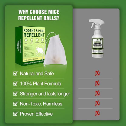 20 PCS Mouse Repellent Balls, Peppermint Oil Pest Control Repeller for Rodent Rat Roach Ant Squirrel Indoor & Outdoor, Natural Mice Deterrent Pet & Family Safe Alternative to Traps Mothballs & Poison