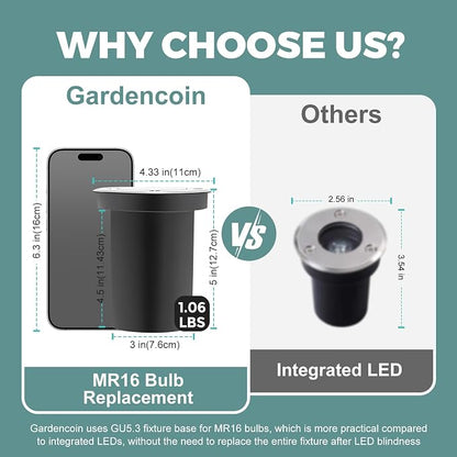 Gardencoin Low Voltage Landscape LED Well Lights, 12V in Ground Lights Outdoor IP67 Waterproof, 5" Tall Wired Landscape Up Lighting, Included Replaceable 5W 2700K MR16 Bulb Dimmable, 12 Pack