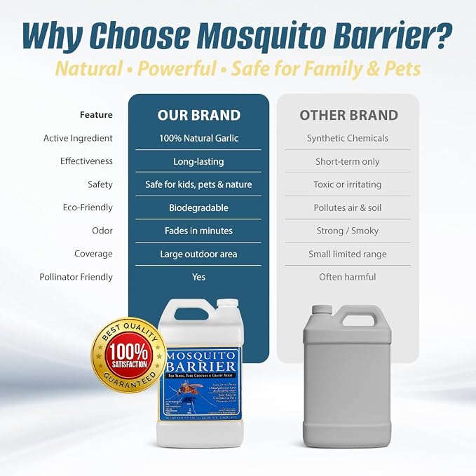 Mosquito Barrier Liquid Garlic Mosquito Repellent Concentrate, 1 Gallon – Professional Outdoor Treatment for Lawns, Landscapes & Perimeter Areas – Yard & Home Mosquito Protection