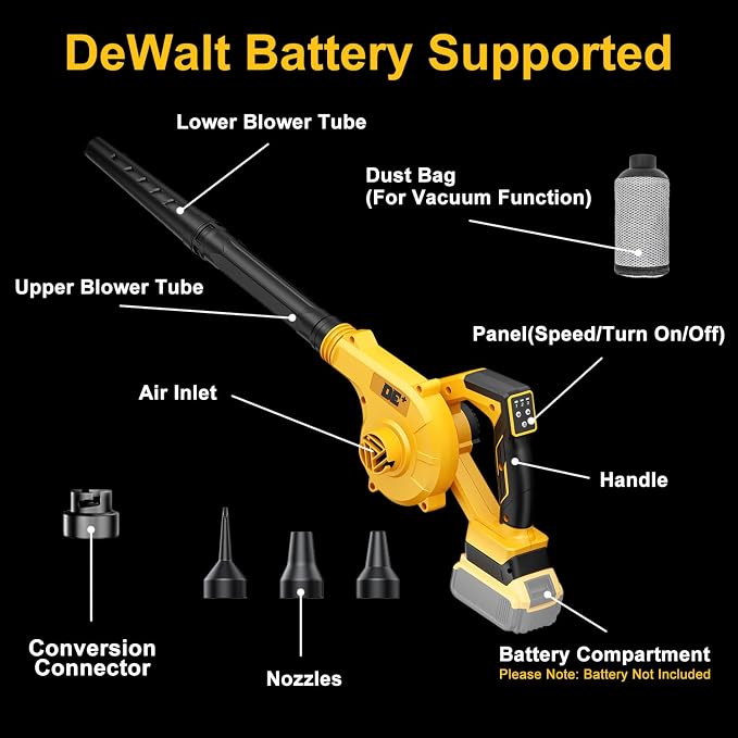 DeForce Electric Leaf Blower Cordless for Dewalt Battery, 4 in 1 Blower/Vacuum/Inflator/Deflator, 3 Speed Modes, 190 MPH, 3 Nozzles, 2 Tubes, Battery Powered Blowers for Lawn Care(No Battery)