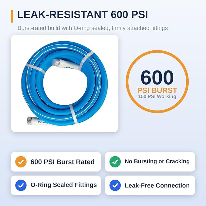 FEVONE Kink Free Garden Hose 35 ft, Heavy Duty Water Hose | Flexible Hybrid Polymer, Drinking Water Safe, 5/8 ID, 600 PSI, Leak-Proof, Aluminum 3/4 GHT Fittings for Garden Watering