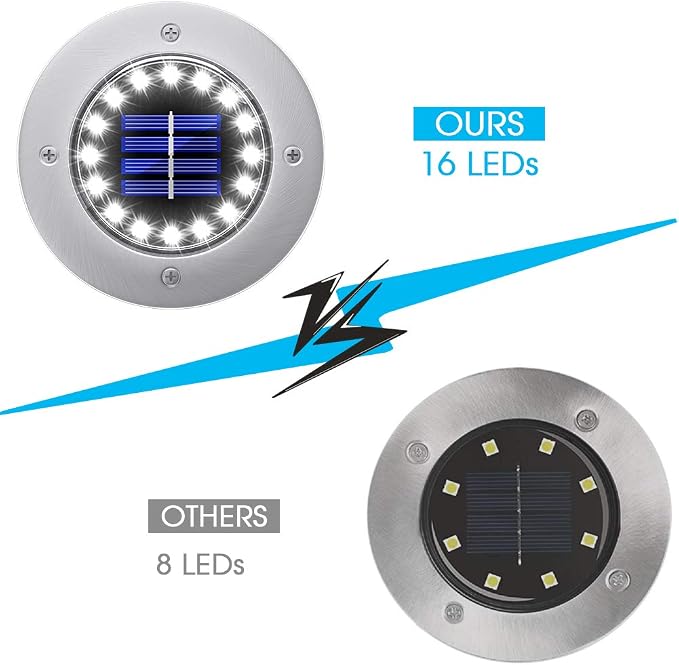 NFESOLAR Solar Ground Lights Outdoor with 16 LEDs Higher Brightness | IP65 Waterproof, Stainless Steel Shell, Auto ON/OFF, Wire-Free for Yard Garden Pathway - White 8 Pack