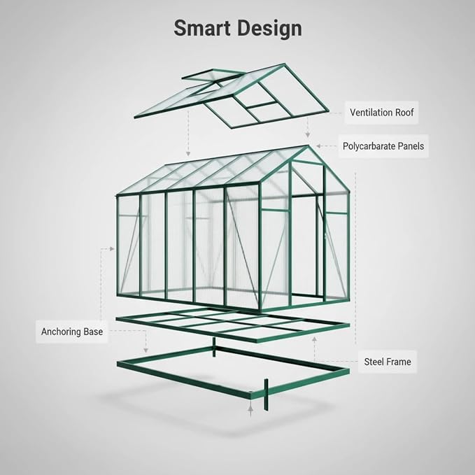 6x10 FT Greenhouse, Walk-in Heavy Duty Polycarbonate Outdoor Greenhouses with Raised Base & Anchor, Height-Enhanced Aluminum Frame, & Drainage System for Backyard All Season Growing, Green