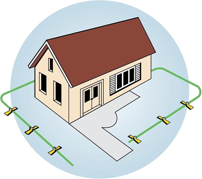 Orbit 58092N Port-A-Rain Hose Watering Sprinkler System, Green (3-Pack)