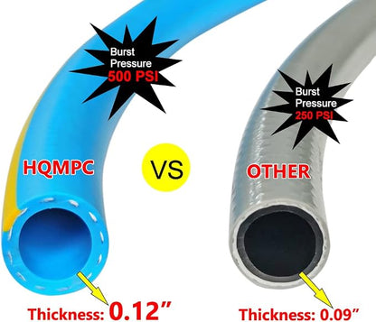 HQMPC Hose Garden Hose With 5/8 in. x 30 ft. Water Hose Fow Garden Lawn Watering Heavy Duty Durable Material Water Hose with Solid Fittings (BLUE)