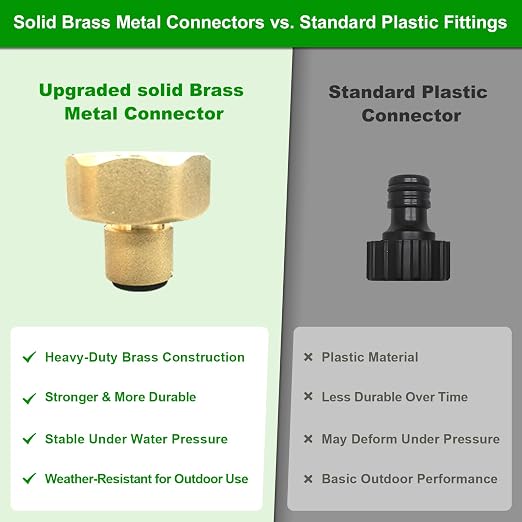 50FT Drip Irrigation System for Garden – Automatic Watering Kit with Solid Brass Metal Connectors, 360° Bendable Tubing &16 Adjustable Nozzles for Greenhouse, Lawn, Yard & Plants