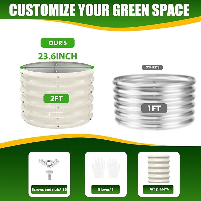 TBMLC 17" Tall Elevated Round Metal Rised Garden Bed- 2'x2' in Size and 0.8MM Thick Durable Planter Box for Vegetables Flowers Succulent at Patio/Garden Outdoor (White, 2FT Diameter)