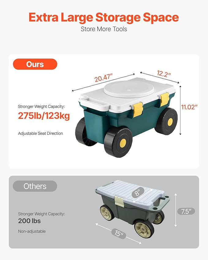 VEVOR Small Garden Seat, 2 in 1 Rolling Garden Cart with Storage Bin, Supports up to 227 lbs, Compact Outdoor Garden Scooter with Handle, Garden Stool for Yard Weeding Planting