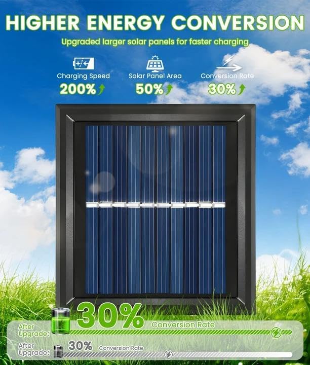 4 Pack Solar Pathway Lights Outdoor, Taller Bright Solar Path Lights Waterproof, Auto On/Off Solar Powered Garden Lights for Outside Landscape Path Yard Walkway Lawn Driveway Patio Lighting Decor