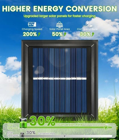 4 Pack Solar Pathway Lights Outdoor, Taller Bright Solar Path Lights Waterproof, Auto On/Off Solar Powered Garden Lights for Outside Landscape Path Yard Walkway Lawn Driveway Patio Lighting Decor