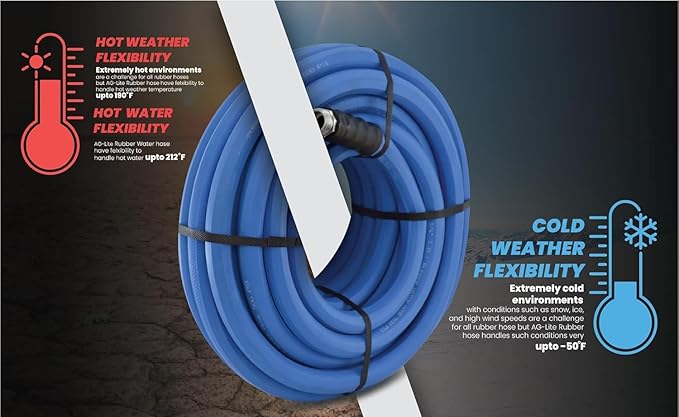 AG-LITE BSAL5815 5/8" x 15' Hot/Cold Water Rubber Garden Hose, 100% Rubber, Ultra-Light, Super Strong, 500 PSI, 50F to 190F Degrees, High Strength Polyester Braided