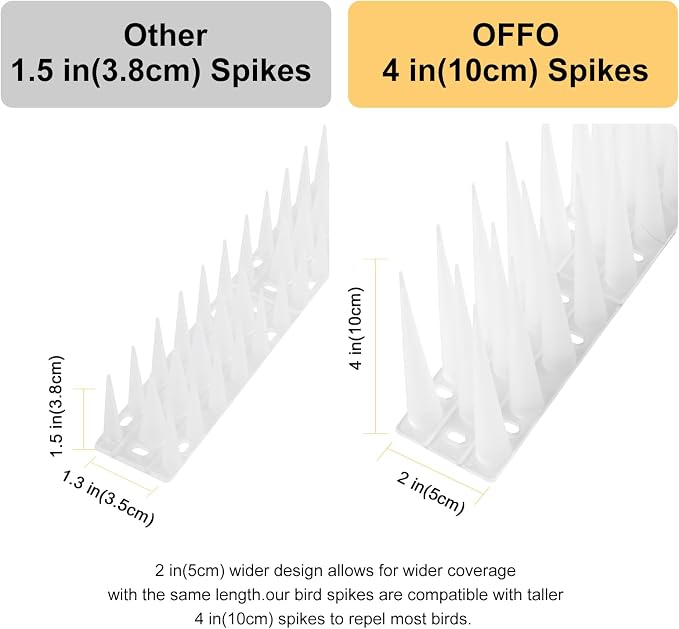 OFFO Bird Spikes Pigeon Outdoor Spikes for Cat Keep Birds Raccoon Woodpecker Away Covers 8 Feet(2.44m), Frosted White