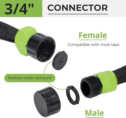 Garden Soaker Hose 25ft Save 70% Water, Leakproof Design Double Layer Drip Sprinkler Hose for Garden Bed