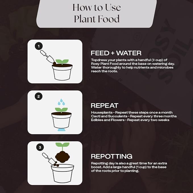 Rosy Soil Plant Food, Organic Fertilizer for Indoor Plants, 4 Quarts | Microbially Active Organic Indoor Plant Food, with Biochar, Kelp, Worm Castings, For Houseplants, Herbs & Flowers