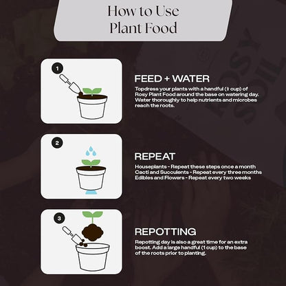 Rosy Soil Plant Food, Organic Fertilizer for Indoor Plants, 4 Quarts | Microbially Active Organic Indoor Plant Food, with Biochar, Kelp, Worm Castings, For Houseplants, Herbs & Flowers