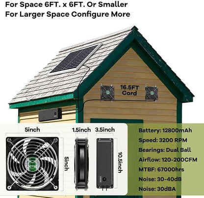 Solar Powered Fan with Battery, Rechargeable Solar Fan for Chicken Coop, Greenhouse, Shed, Outside with Two IPX7 Waterproof Exhaust Intake Fans 16.5Ft On/Off Switch Cable