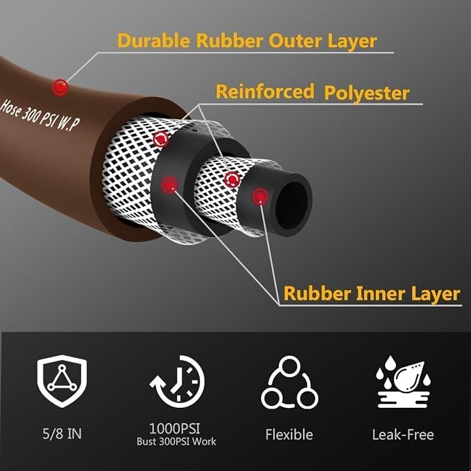 Guitrees Garden Hose 25FT x 5/8", Heavy Duty Rubber Hose, Water Hose with Five Layered Braiding, Male to Female Fittings, 1000PSI Burst, 300PSI Working (Brown)