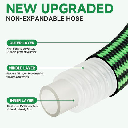 Garden Hose 100FT Non-Expandable Water Hose Flexible Kink-Free Lightweight Leak-Proof Sturdy Outdoor Hose Water Pipe for Garden Yard Lawn Camper 3/4 Inch Fittings with Spray Nozzle